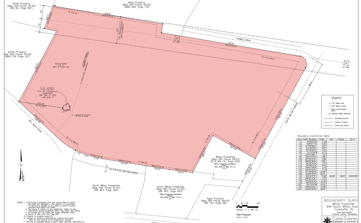 Pictures of Land property located at 999 S Willow Ave, Cookeville, TN 38501 for sales - image #1