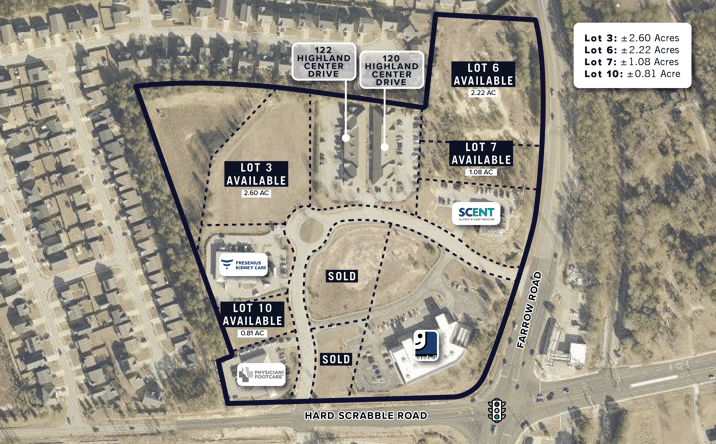 Pictures of Office, Land property located at 120 & 122 Highland Center Dr, Columbia, SC 29203 for sales - image #1