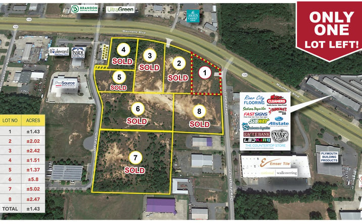 Pictures of Land property located at Maumelle Blvd, North Little Rock, AR 72113 for sales - image #1