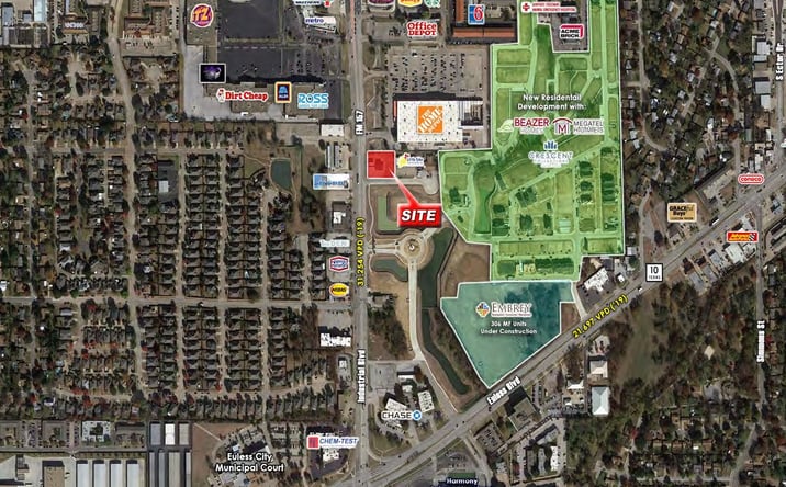 Pictures of Land property located at 1012 Villa Dr, Euless, TX 76040 for sales - image #1
