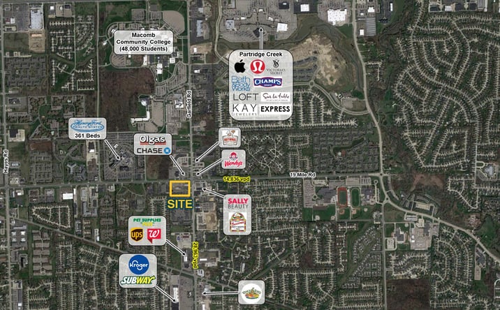 Pictures of Retail, Land property located at 19 Mile & Garfield, Clinton Township, MI 48038 for sales - image #1