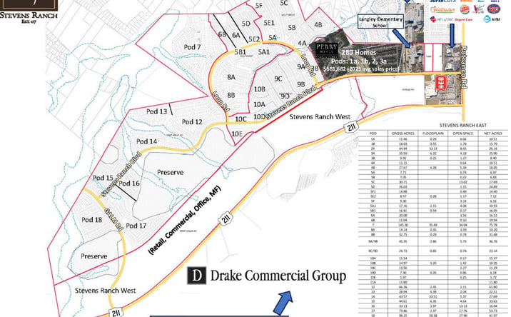 Pictures of Land property located at FM1957 - Stevens Parkway, San Antonio, TX 78253 for sales - image #1