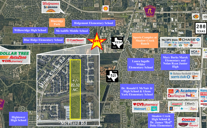 Pictures of Land property located at Farm-To-Market 2234, Houston, TX 77053 for sales - image #1
