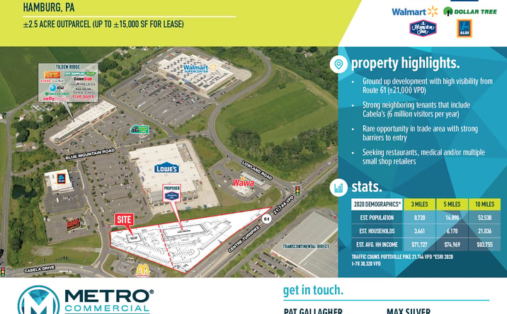 Pictures of Land property located at 70 Wilderness Trail, Hamburg, PA 19526 for sales - image #1