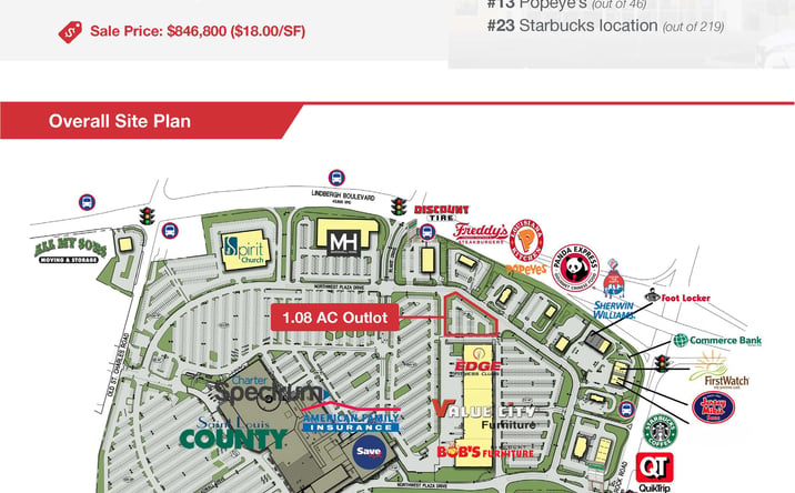 Pictures of Land property located at 901 NW Plaza, Saint Ann, MO 63074 for sales - image #1