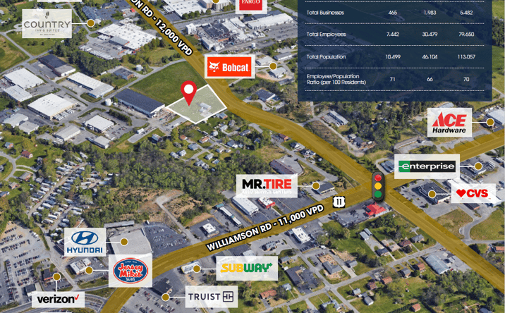 Pictures of Land property located at 7518 Plantation Rd, Hollins, VA 24019 for sales - image #1