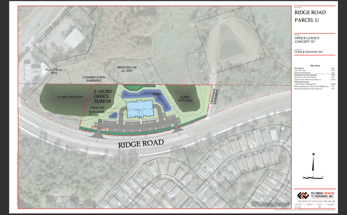 Pictures of Land property located at Ridge Rd, New Port Richey, FL 34654 for sales - image #1