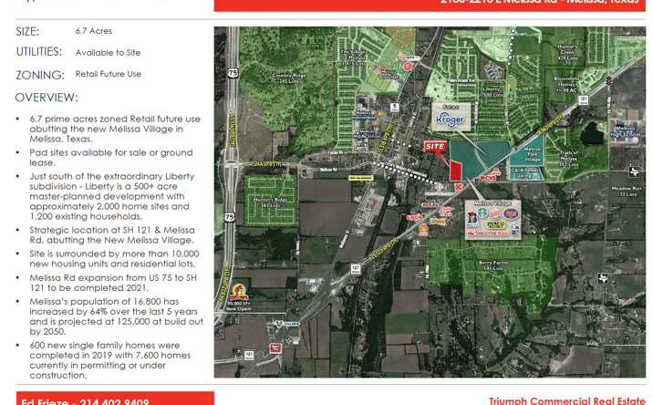 Pictures of Land property located at 2136 E Melissa Rd, Melissa, TX 75454 for sales - image #1