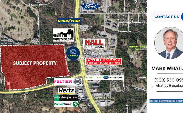 Pictures of Land property located at Spur 364 and Loop 323, SpurTyler, TX 75701 for sales - image #1