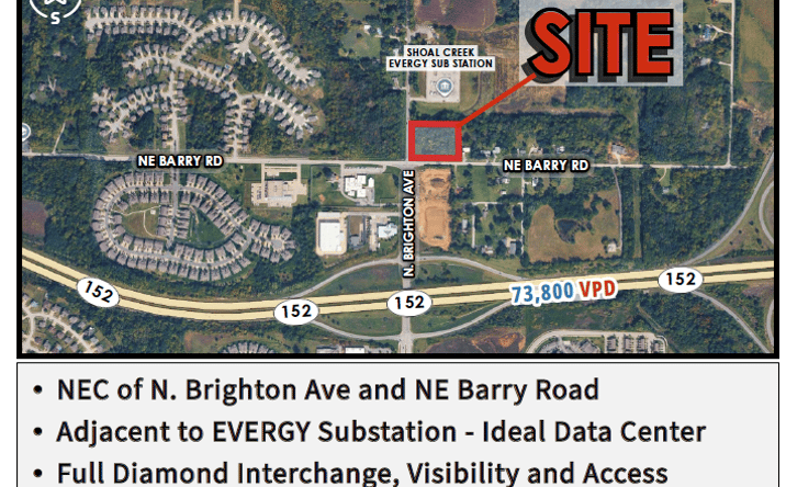 Pictures of Land property located at N Brighton Ave, KCMO, MO 64119 for sales - image #1