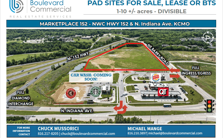 Pictures of Land property located at N Indiana Ave, Kansas City, MO 64156 for sales - image #1