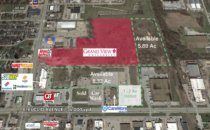 Pictures of Land property located at NE 14th Street & Euclid Avenue, Des Moines, IA 50313 for sales - image #1