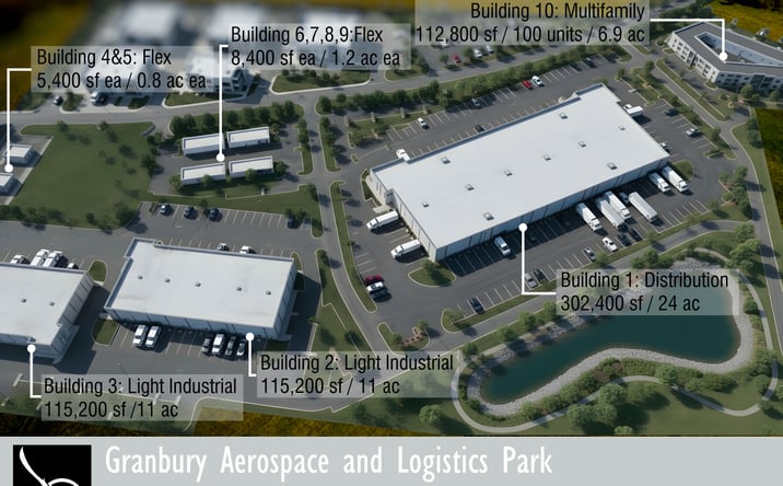 Pictures of Industrial property located at 1435 Lipan Hwy, Granbury, TX 76048 for sales - image #1