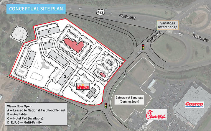 Pictures of Mixed Use, Retail property located at Evergreen Rd, Sanatoga, PA 19464 for sales - image #1