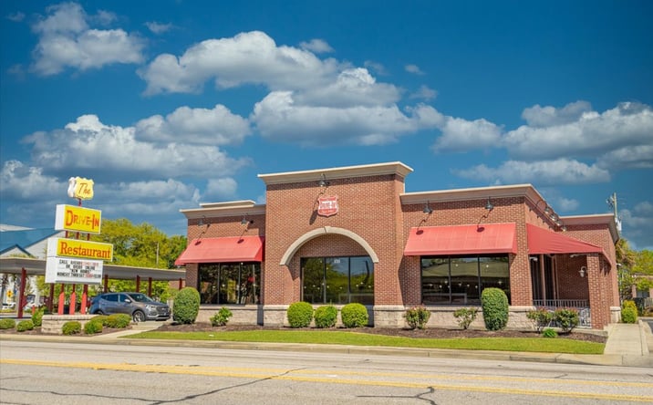 Pictures of Business for Sale, Hospitality property located at 135 E Palmetto St, Florence, SC 29506 for sales - image #1
