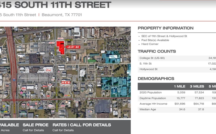 Pictures of Retail property located at 415 S 11th St, Beaumont, TX 77701 for sales - image #1