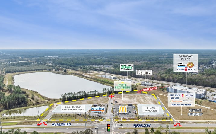 Pictures of Mixed Use, Land property located at 4560 Race Track Rd, Saint Johns, FL 32259 for sales - image #1
