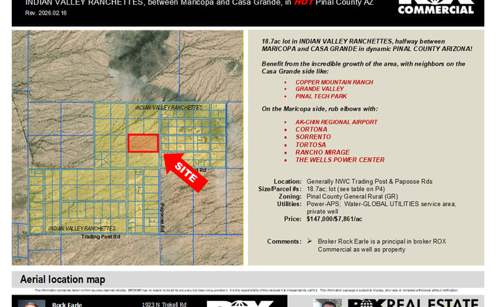 Pictures of Land property located at NWC Trading Post & Papoose Rd, Casa Grande, AZ 85193 for sales - image #1