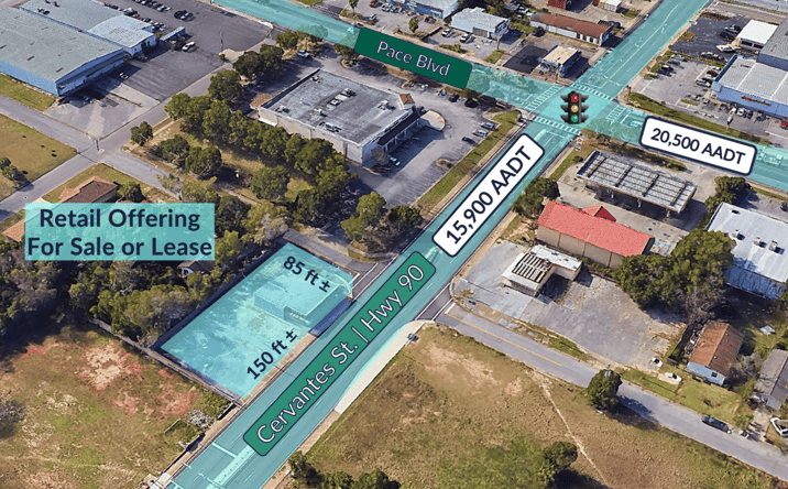 Pictures of Retail property located at 1917 W Cervantes St, Pensacola, FL 32501 for sales - image #1