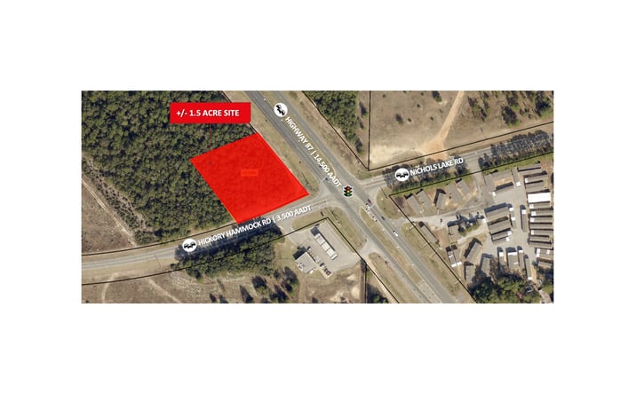 Pictures of Land property located at Hwy 87, Milton, FL 32583 for sales - image #1