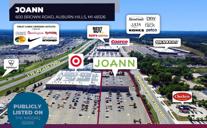 Pictures of Retail property located at 600 Brown Rd, Auburn Hills, MI 48326 for sales - image #1