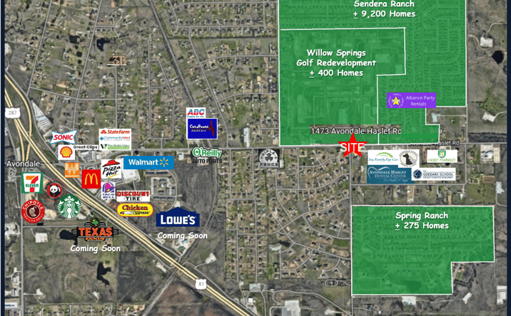 Pictures of Land property located at 1473 Avondale-Haslet Rd, Fort Worth, TX 76052 for sales - image #1