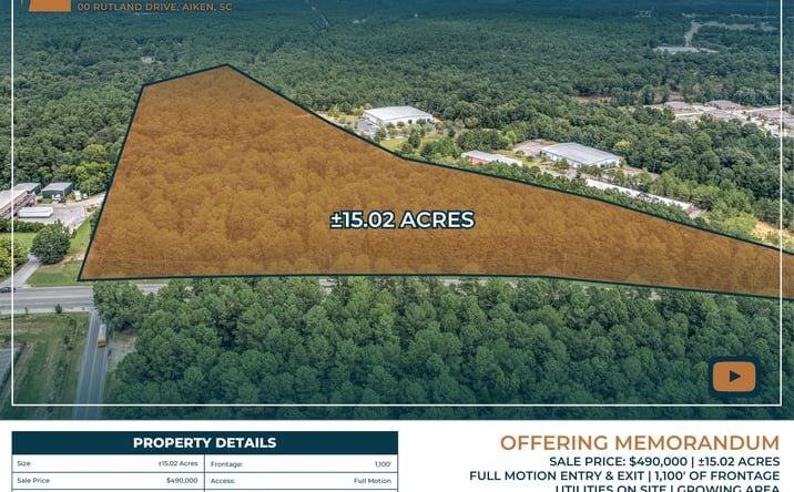 Pictures of Land property located at Rutland Dr, Aiken, SC 29801 for sales - image #1