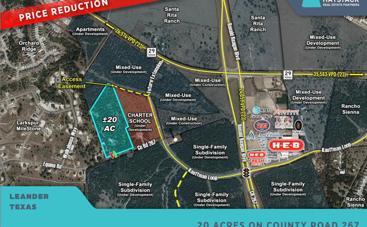 Pictures of Land property located at 500 Co Rd 267, Georgetown, TX 78628 for sales - image #1
