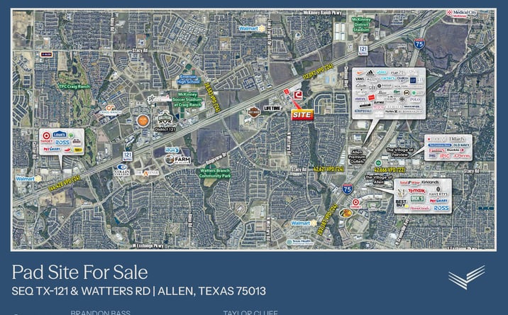 Pictures of Retail, Land property located at SEQ of SH-121 & Watters Rd, Allen, TX 75013 for sales - image #1