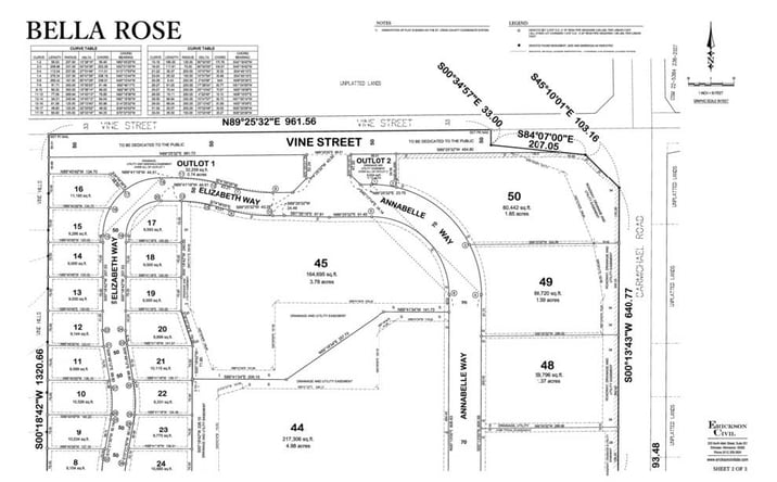 Pictures of Land property located at Carmichael Road, Hudson, WI 54016 for sales - image #1