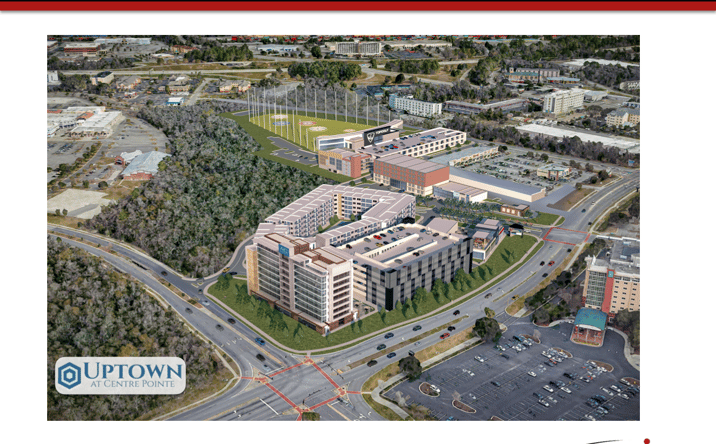 Pictures of Land property located at 5070 International Boulevard, North Charleston, SC 29418 for sales - image #1