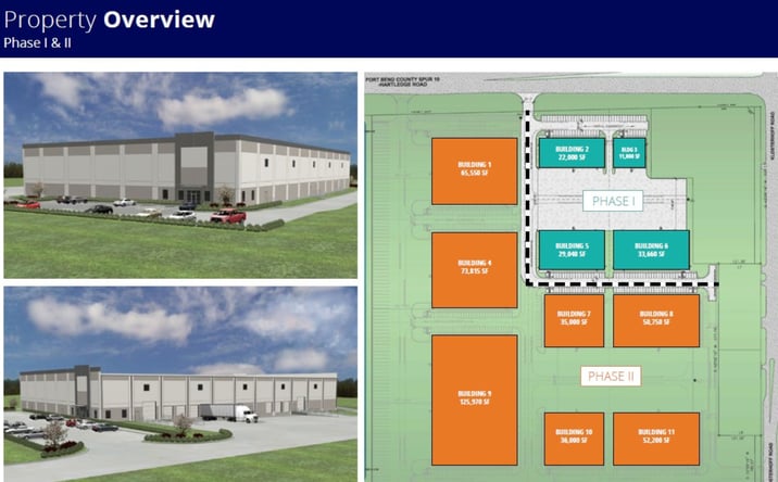 Pictures of Industrial property located at 4002 Klosterhoff Road, Rosenberg, TX 77471 for sales - image #1