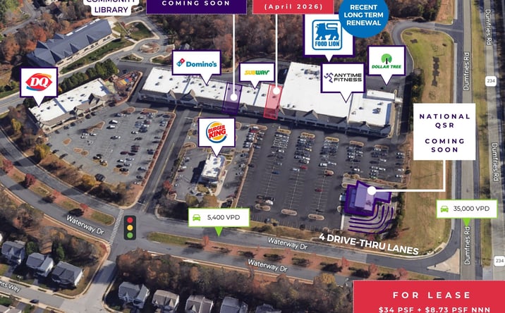 Pictures of Retail property located at 5227 Waterway Dr, Montclair, VA 22025 for sales - image #1