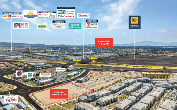 Pictures of Retail, Land property located at 1220 Stufflebeam Ave, Henderson, NV 89011 for lease - image #1