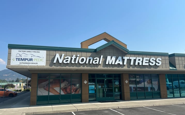 Pictures of Retail property located at 6235 N Sunshine St, Coeur d'Alene, ID 83815 for lease - image #1