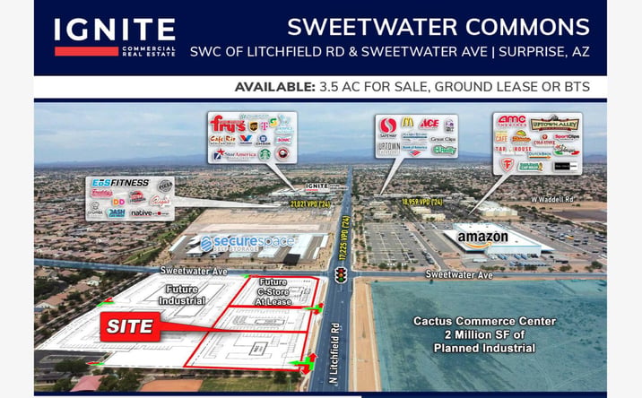 Pictures of Retail, Land property located at SWC Litchfield Rd. & Sweetwater Ave, Surprise, AZ 85379 for lease - image #1