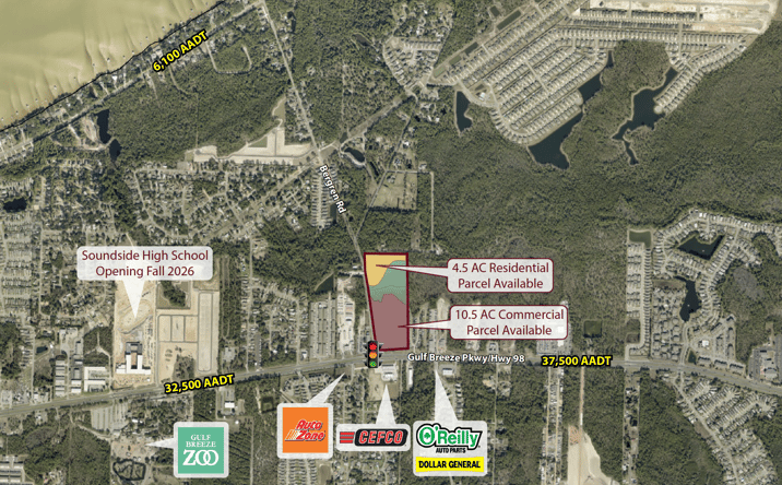 Pictures of Land property located at 6000 Gulf Breeze Pkwy, Gulf Breeze, FL 32563 for lease - image #1
