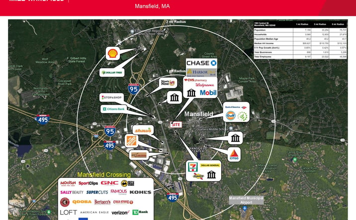 Pictures of Land property located at 234 Central St, Mansfield, MA 02048 for lease - image #1