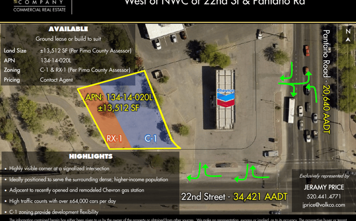 Pictures of Land property located at West of NWC of 22nd St & Pantano Rd, Tucson, AZ 85710 for lease - image #1