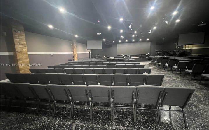 Pictures of Special Purpose, Office, Retail property located at 3800 N University Dr # 3846 #3842-3846, Sunrise, FL 33351 for lease - image #1