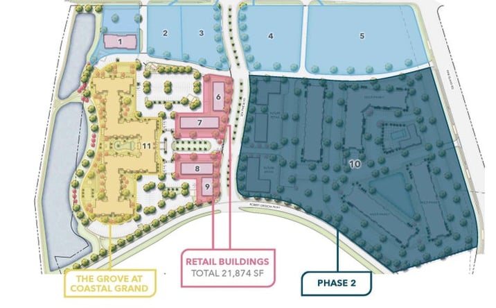 Pictures of Retail property located at Pine Island Point | Future Retail, Myrtle Beach, SC 29577 for lease - image #1