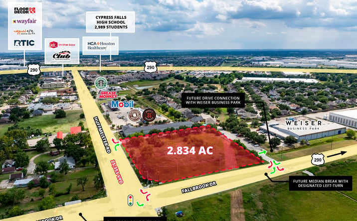 Pictures of Retail, Land property located at Southwest Corner of Fallbrook Dr & Huffmeister Rd, Houston, TX 77065 for lease - image #1