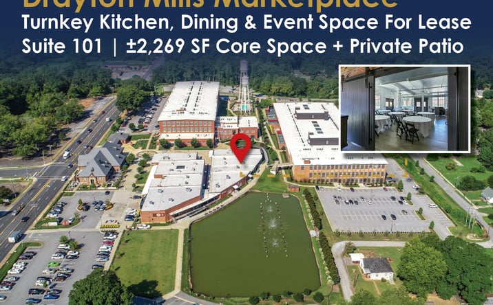 Pictures of Retail, Restaurant property located at 1802 Drayton Road, Spartanburg, SC 29307 for lease - image #1