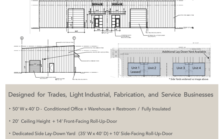 Pictures of Industrial, Land property located at Grow Dr, Ferry Pass, FL 32514 for lease - image #1