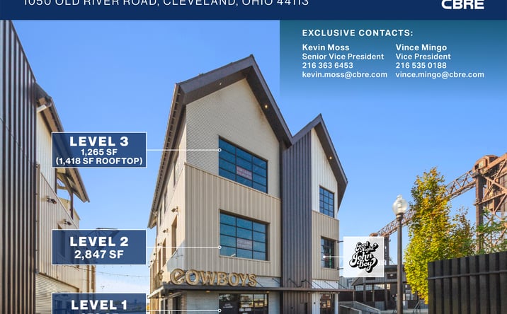 Pictures of Retail, Office property located at 1050 Old River Rd, Cleveland, OH 44113 for lease - image #1