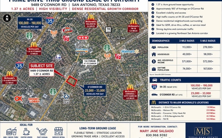 Pictures of Land property located at 9489 O’Connor Rd, San Antonio, TX 78233 for lease - image #1