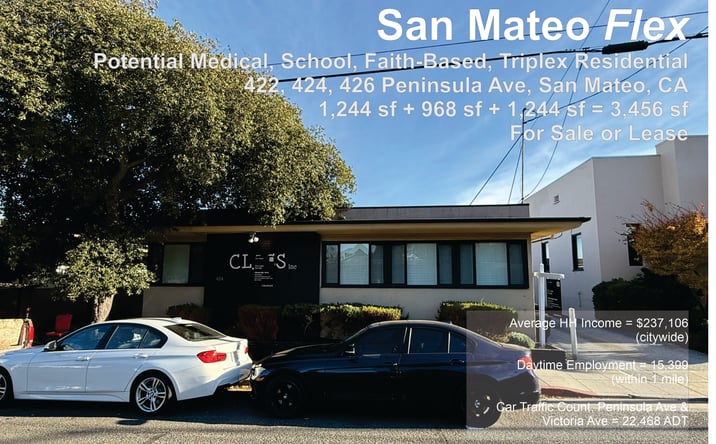 Pictures of Office, Industrial, Retail property located at 422 Peninsula Ave, San Mateo, CA 94401 for lease - image #1