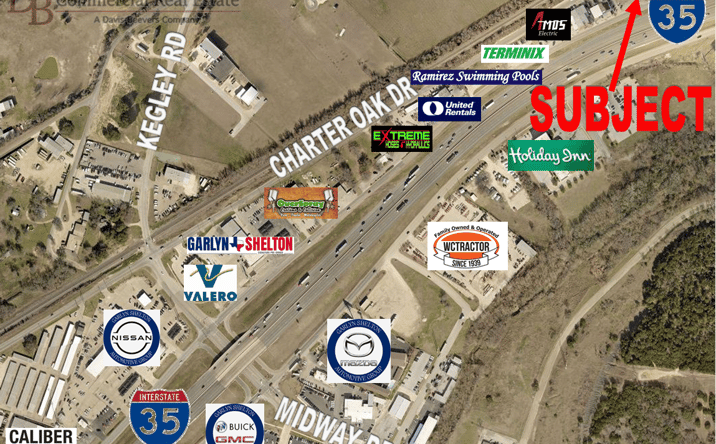 Pictures of Industrial, Office, Retail property located at 5106 S General Bruce Dr, Temple, TX 76502 for lease - image #1