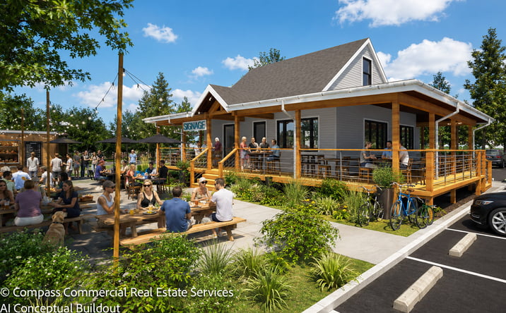 Pictures of Retail, Land property located at 225 SE Taft Ave, Bend, OR 97702 for lease - image #1