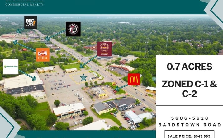 Pictures of Land property located at 5606 Bardstown Rd, Louisville, KY 40291 for lease - image #1